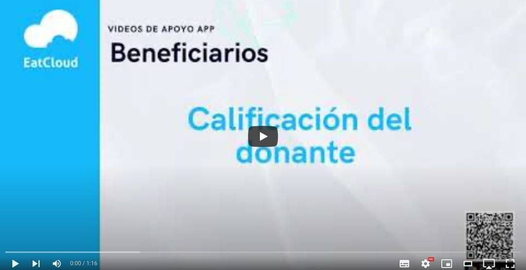 12 Calificación del donante